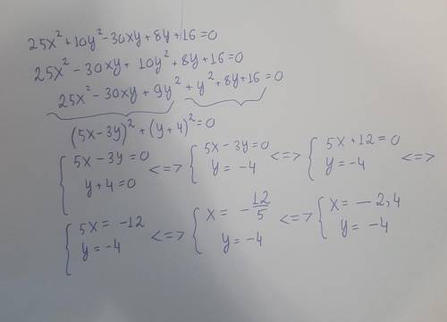 25х^2+10у^2-30ху+8у+16=0 Решить уравнение.Только без производных, корней и другого.Я знаю, что это п