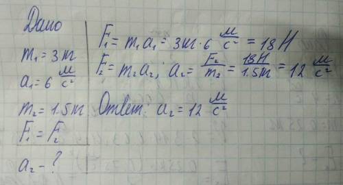 3.Сила сообщила телу массой 3кг ускорение 6м\с2, какое ускорение эта же сила сообщит телу массой 1.5