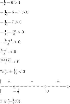 -\frac{1}{x} -6 1\\\\-\frac{1}{x} -6 -1 0\\\\-\frac{1}{x} -7 0\\\\-\frac{1}{x} -\frac{7x}{x} 0\\\\-\frac{7x+1}{x} 0\\ \\\frac{7x+1}{x} < 0\\\\\frac{7(x+\frac{1}{7}) }{x} < 0\\\\7x(x+\frac{1}{7}) \\|\ \ \ \ \ \ \ \ -\frac{1}{7}\ \ \ \ \ \ \ \ \ \ \ \ \ \ \ \ \ \ \ \ 0\ \ \ \ \ \ \ \ \ \ \ \ \ \ \ \\\\\ x\in(-\frac{1}{7};0)