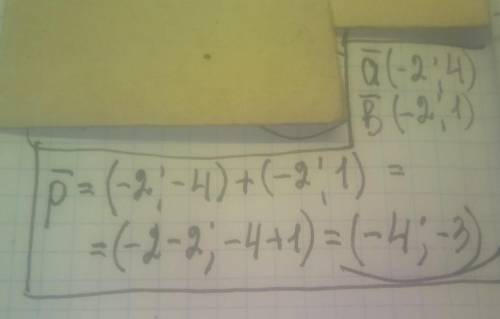 Дано векторы a(-2;-4) b (-2:1) знайдить кординаты вектора p=a+b