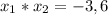 x_1*x_2=-3,6