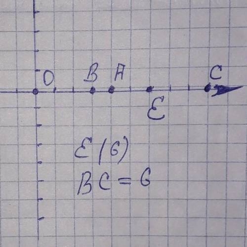 На координатном луче отметь точки О(0) А(4) В(3) С(9)​