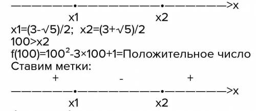 Решите иррациональное неравенство 1/√3-x > 1/x-2 10 класс. Так же прикреплено фото.