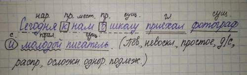 5. Выполните синтаксический разбор предложения: Сегодня к нам в школу приехал фотограф и молодой пис