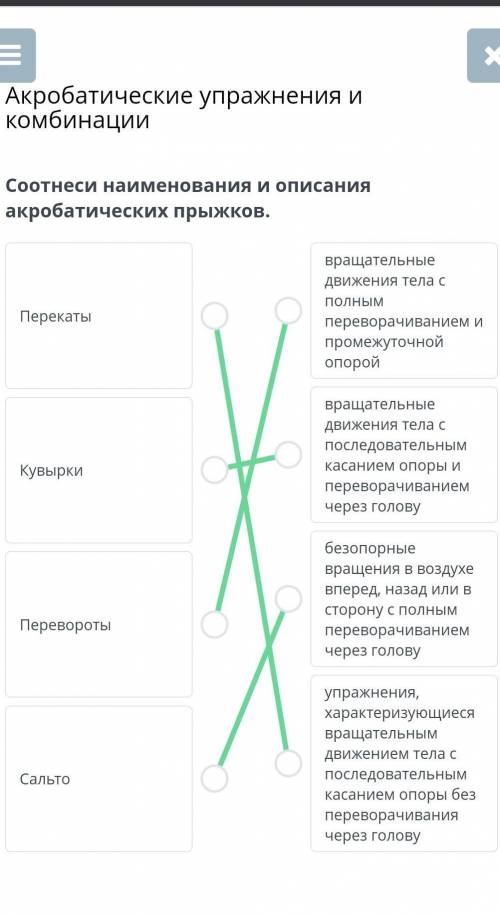 Акробатические упражнения и комбинации Соотнеси наименования и описания акробатических прыжков.Перек