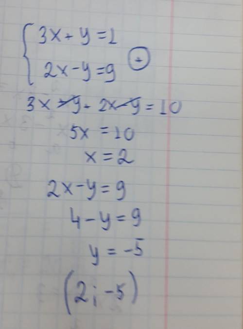 Реши систему уравнений алгебраического сложения. 3x+y=1 { 2x−y=9