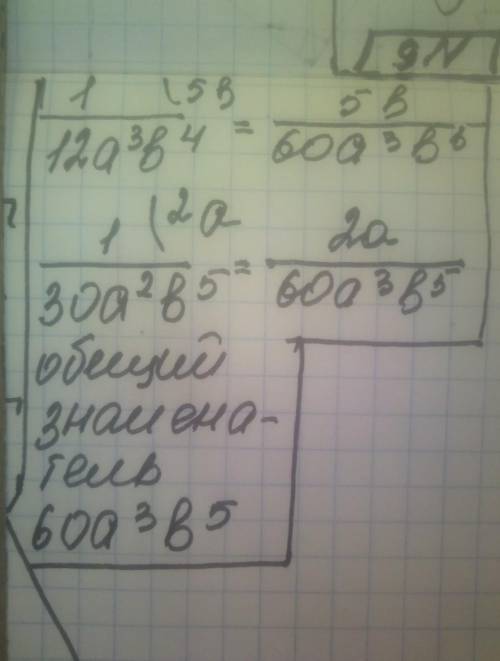 2. Найдите общий знаменатель дробей:1/12a^3b^41/30a^2b^5​