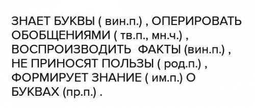 умоляю это сор Выпиши из текста пять словосочетаний «глагол +сущ.», определите падеж существительных