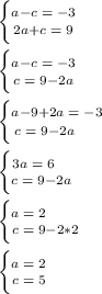 \left \{\big {{a-c\;=\;-3} \atop {2a+c\;=\;9}} \right. \\\\\left \{\big {{a-c\;=\;-3} \atop {c\;=\;9-2a}} \right. \\\\\left \{\big {{a-9+2a\;=\;-3} \atop {c\;=\;9-2a\;\;\;\;\;\;}} \right. \\\\\left \{\big {{3a\;=\;6\;\;\;\;} \atop {c\;=\;9-2a}} \right. \\\\\left \{\big {{a\;=\;2\;\;\;\;\;\;\;\;} \atop {c\;=\;9-2*2}} \right. \\\\\left \{\big {{a\;=\;2} \atop {c\;=\;5}} \right.