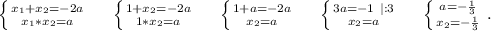 \left \{ {{x_1+x_2=-2a} \atop {x_1*x_2=a}} \right.\ \ \ \ \left \{ {{1+x_2=-2a} \atop {1*x_2=a}} \right. \ \ \ \ \left \{ {{1+a=-2a} \atop {x_2=a}} \right. \ \ \ \ \left \{ {{3a=-1\ |:3} \atop {x_2=a}} \right. \ \ \ \ \left \{ {{a=-\frac{1}{3} } \atop {x_2=-\frac{1}{3} }} \right..