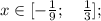 x \in [-\frac{1}{9}; \quad \frac{1}{3}];