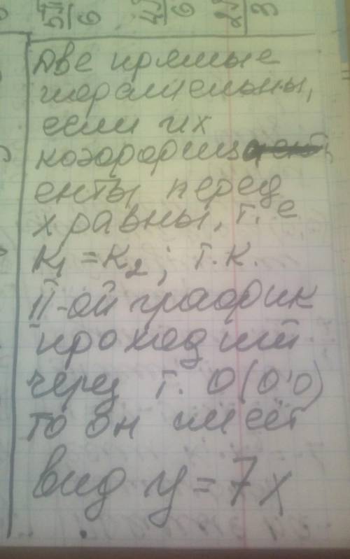 Задайте формулой линейную функцию, график которой параллелен прямой у = 7х - 5 и проходит через нача