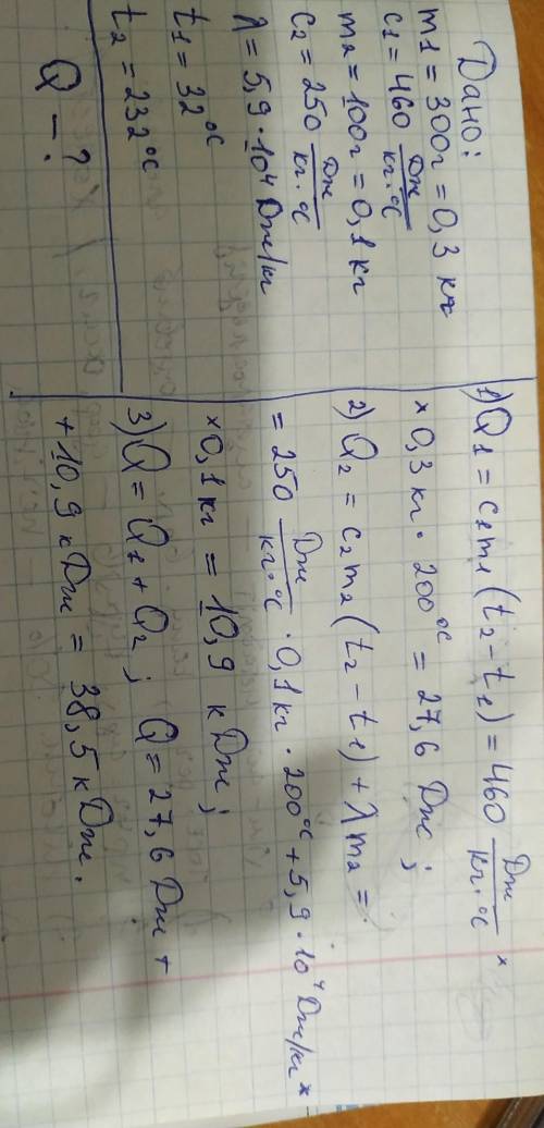 У залізній баночці масою 300 г розплавили 100 г олова. Яка кількість теплоти пішло на нагрівання бо