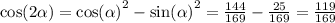 \cos(2 \alpha ) = { \cos( \alpha ) }^{2} - { \sin( \alpha ) }^{2} = \frac{144}{169} - \frac{25}{169} = \frac{119}{169}