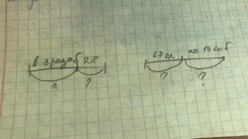 1 задача . В двух карманах было 28 орехов, причём в левом кармане в 3 раза больше, чем в правом. Ско