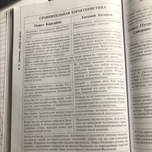 нужна сравнительная характеристика Нигилиста Евгения Базарова и либерала П. П. Кирганова Умоляю