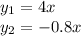 y_1=4x\\y_2=-0.8x