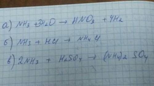 Допишите уровнение реакций, характеризующее свойства неорганического соединения - аммиака :​