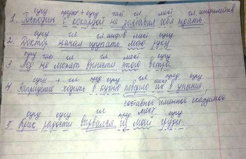 Подчеркните главные и, второстепенные члены предложения. Укажите, каким является определение:, согла