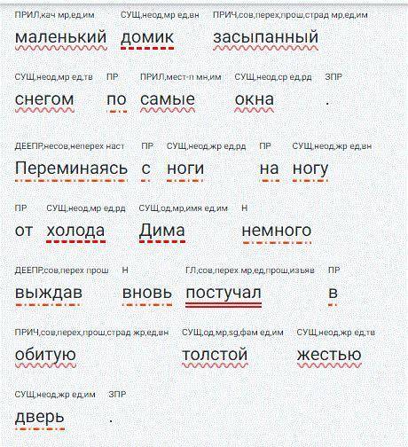 Русский язык8 класс Перепишите предложения, вставляя пропущенные буквы и знаки препинания. Найдите и