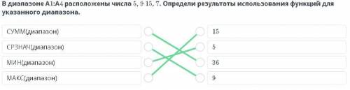 Встроенные функции. Урок 1 В диапазоне А1:А4 расположены числа 5, 9, 15, 7. Определи результаты испо