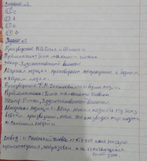 Задания 1. ответьте на вопросы 1.1 Кому принадлежат эти слова: «Оставьте меня, зачем вы меня обижает