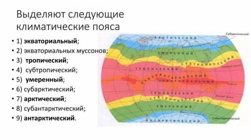 Задание для тех, кто работает по учебнику - стр. 217 внимательно читаем текст учебника под заголовко