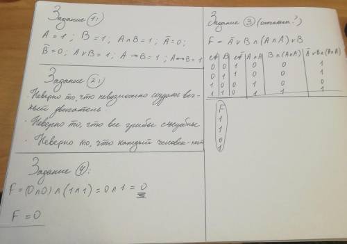 Задание 1 Даны высказывания: А = {2+3=5}, B = {2*2=4}. Определить истинность высказываний:А, В, А&a