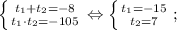 \left \{ {{t_{1}+t_{2}=-8} \atop {t_{1} \cdot t_{2}=-105}} \right. \Leftrightarrow \left \{ {{t_{1}=-15} \atop {t_{2}=7}} \right. ;