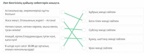 Астана күні – жалпыхалықтық мереке Леп белгісінің қойылу себептерін анықта.4768321Астаналықтар, мере