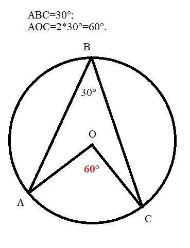 Якщо Знайдіть градусну міру центрального кута,відповідний йому вписанийкутдорівнює 30°:А 80°Б 40°B 1