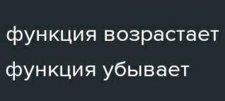 y = x^2-2x-3 1. Область вызначення 2. Область значень 3. Нулі функції 4. Проміжки знакосталості 5. П