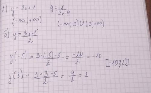 Найдите: А) область определения функции, заданной формулой:1) y=3x+1. 2) y=x/3x-9. Б) область значен