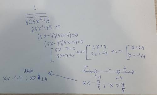 Определи, при каких значениях x имеет смысл выражение 1)−1,4 2)−1,4≤x≤1,4 3)x≤−1,4,x≥1,4 4)x<−1