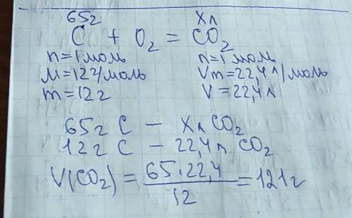 Кокой обьем углекислого газа получится при сгарании 65г угля