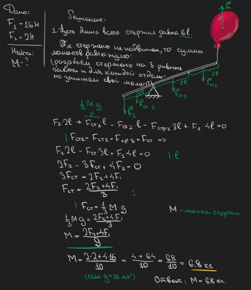 К правому концу однородного стержня привязан гелиевый шарик, который создаёт подъёмную силу 16Н. На