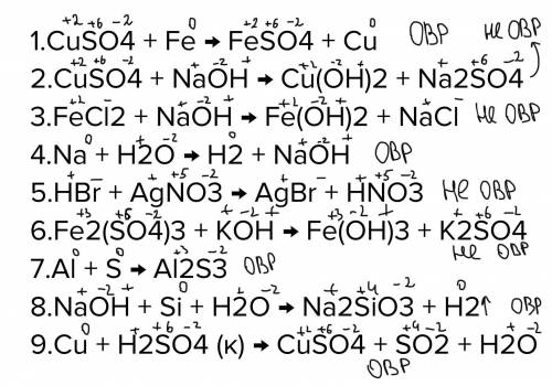 расставьте степени окисления каждого элемента; определите, относятся ли эти реакции к ОВР 1.CuSO4 +