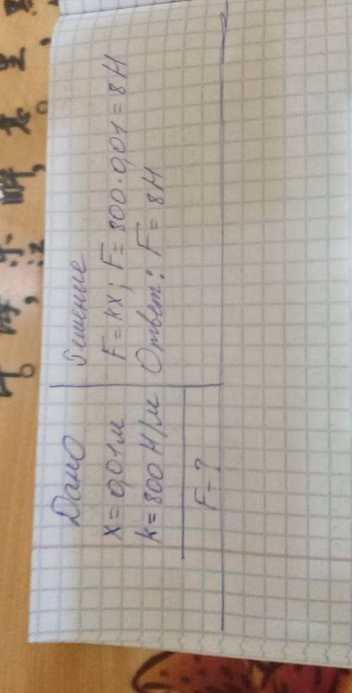 Определите силу,которая понадобились чтобы сжать пружину на 0,01м.Жесткость пружина 800​