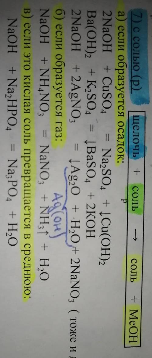 Почему идёт реакция Ba(OH)2 + Na2SO4 = ? Разве щёлочь при взаимодействии с солью, не должна давать Н