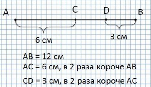 довольно лёгкое задание, но требует пораскинуть мозгами