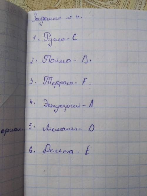 дайте определения элементам речной долины 1. РУСЛО 2. ПОЙМА- 3. ТЕРРАСА - 4. ЭСТУАРИЙ 5. ЛИМАНЫ- 6