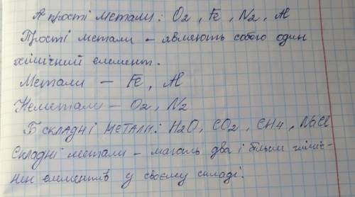 10. Зазначте серед наведених речовин: А прості речовини метали – неметали - Б складні речовини 1) 0,