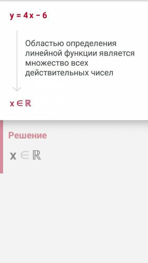 3. найдите область определения функции, заданной формулой: a) = 4x-6 b) у=2х/x-5​