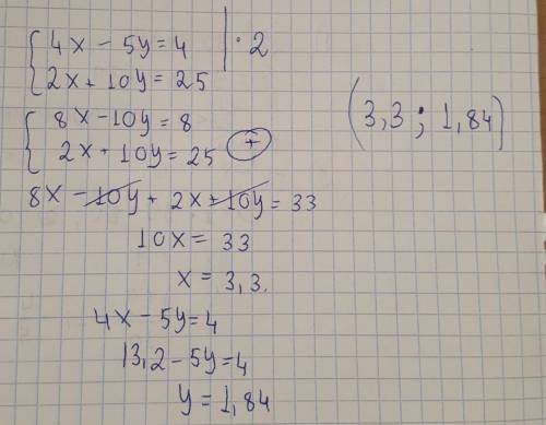 Реши систему уравнений: {4x−5y=4 {2x+10y=25