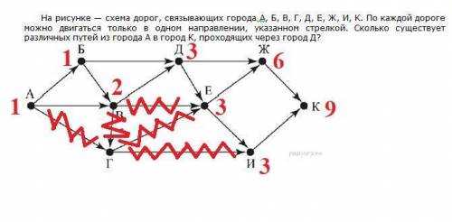 что-то у меня ничего не получается.