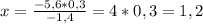 x=\frac{-5,6*0,3}{-1,4}=4*0,3=1,2