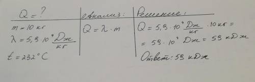 3.( ) Какое количество теплоты выделиться при кристаллизации 10 кг олова? (удельная теплота плавлени