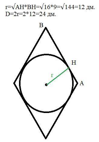 2. Точка дотику кола, вписаного в ромб, поділяє сторону ромба відрізки 16 дм і 9 дм. Обчисліть діаме