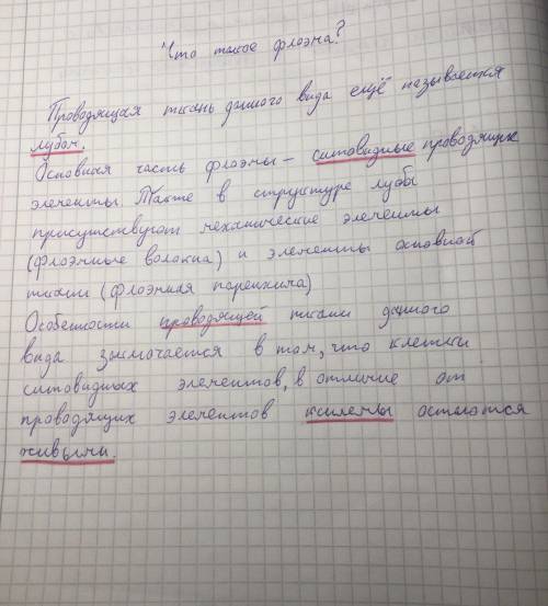 Заполните пропуски в тексте. Что такое флоэма?Проводящая ткань данного вида еще называется Основная