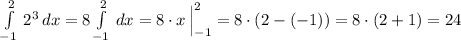 \int\limits^2_{-1}\, 2^3\, dx=8\int \limits _{-1}^2\, dx=8\cdot x\, \Big|_{-1}^2=8\cdot (2-(-1))=8\cdot (2+1)=24